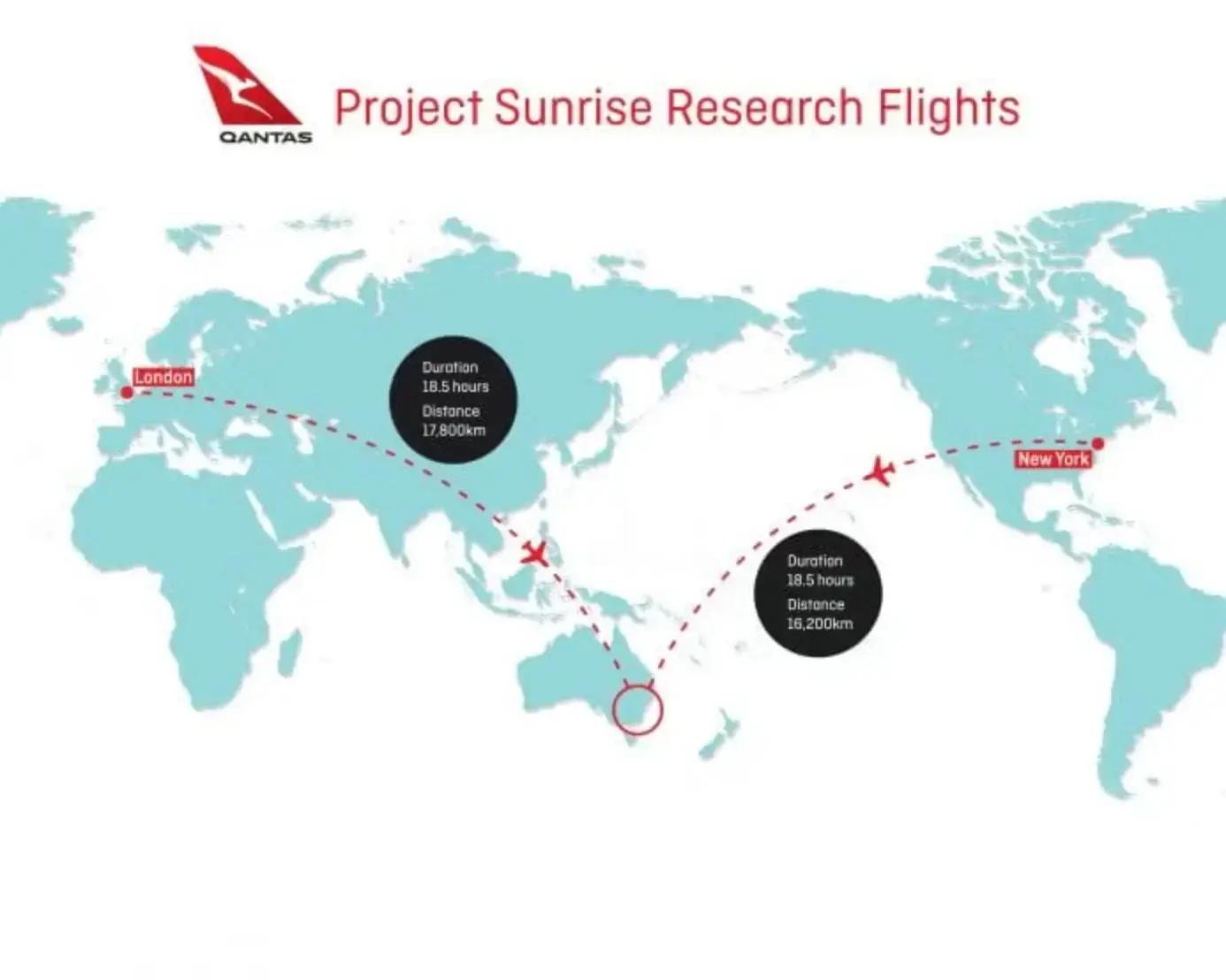 The world's longest flight: airliner starts 22-hour flights 5 b 2